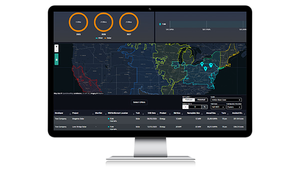 Desktop monitor displaying a data dashboard with a U.S. map, highlighted regions, location markers, and charts summarizing performance metrics.